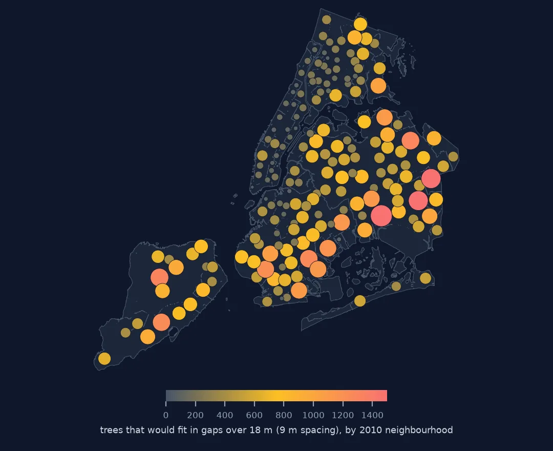 Map of New York with a circle per 2010 neighbourhood sized and coloured by the number of trees that would fit into gaps over 18 m; the largest are in southeast Queens and on Staten Island.