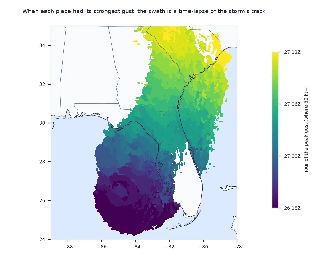Map of the hour at which each place had its peak gust, where that gust reached 50 knots: purple at 18 UTC on the 26th in the southern Gulf, through teal around 00 to 03 UTC over the Big Bend, to yellow by 12 UTC in South Carolina and north-east Georgia.