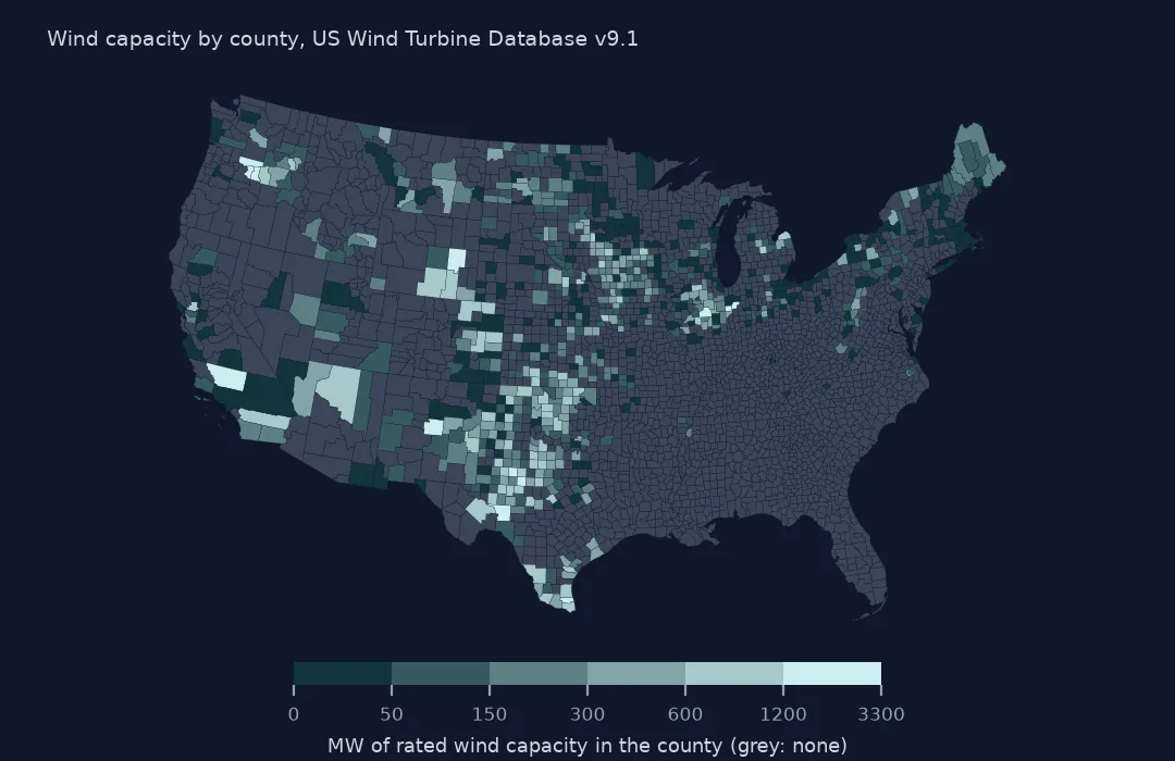 County map of the lower 48 shaded by wind capacity, darkest in Kern County, west Texas, Oklahoma, Kansas, Iowa, Wyoming and the Columbia Gorge; most eastern and southern counties have none.