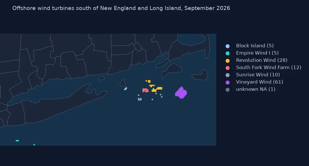 Map of the sea south of Long Island and southern New England with offshore turbines coloured by project: Block Island off Rhode Island, South Fork, Revolution and Sunrise further out, and Vineyard Wind's grid south of Martha's Vineyard.