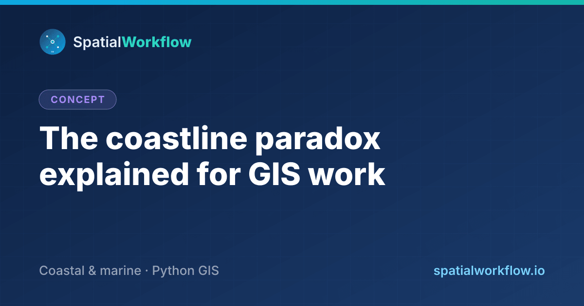 Short Long Ruller The coastline paradox explained for GIS work | Spatial Workflow